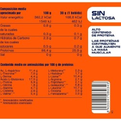 Isolat Competition 1Kg (Mega Plus Sport Nutrition) 2