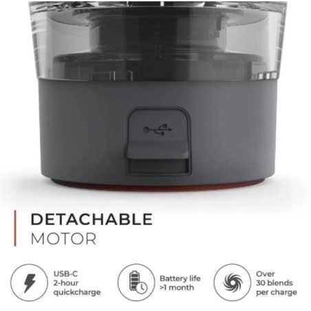 Shaker Mezclador Eléctrico de acero inoxidable (Promixx)