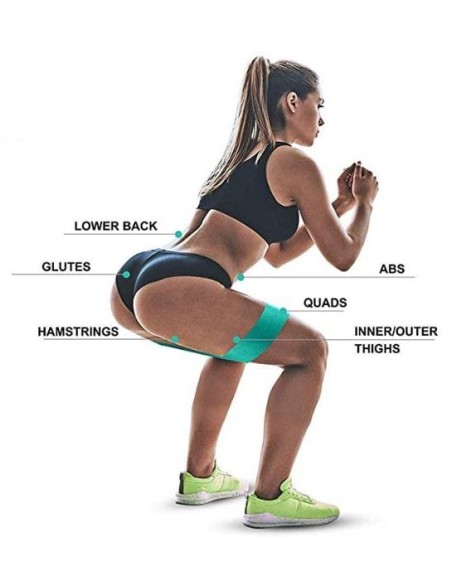 PACK BANDAS ELÁSTICAS (XOOM PROJECT) - (XoomProject)