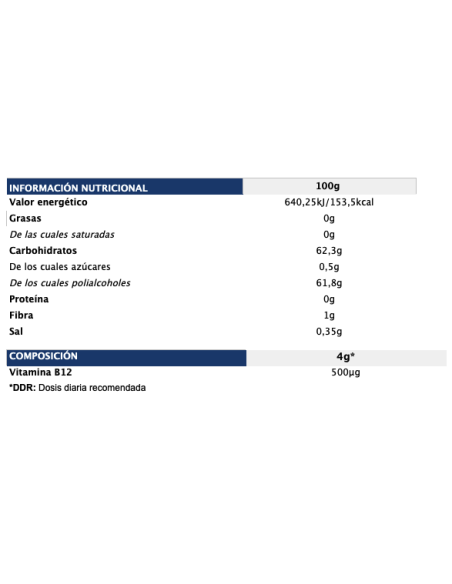 Essential B12 Vitamin 60 gummies (Quamtrax)