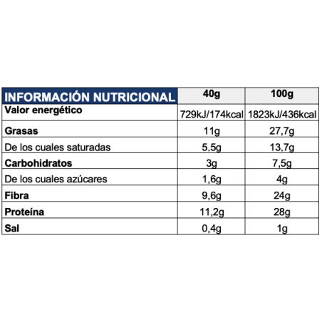 Protein Loops 8GX5 (Quamtrax)