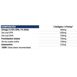 Krill Oil 60SOFTGELS (Quamtrax) 2